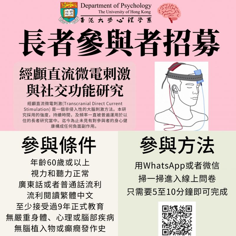 hku psychology thesis