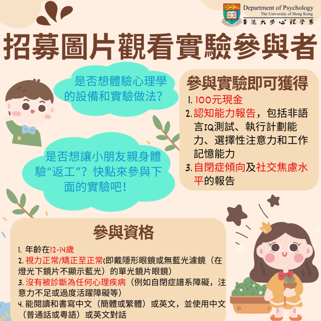 圖片觀看眼動模式研究