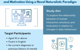 Participants Recruitment Poster - Exploring the relationship between AI-human interaction, motivation, and emotions
