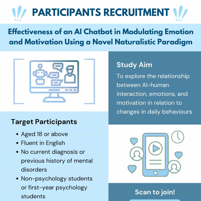 Participants Recruitment Poster - Exploring the relationship between AI-human interaction, motivation, and emotions